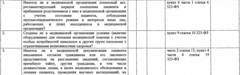 Основанием для включения плановой проверки в ежегодный план проведения плановых проверок является