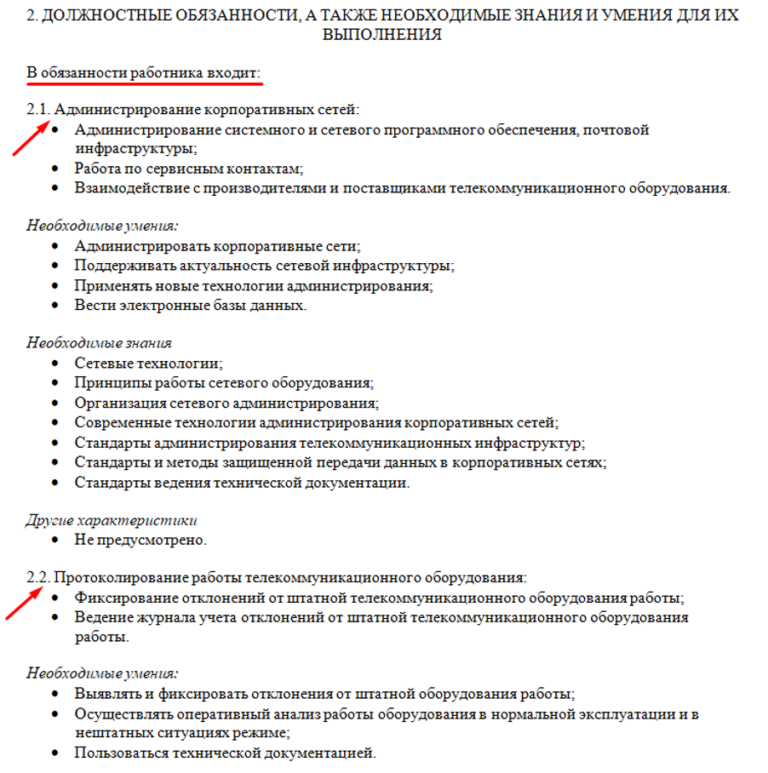 Должностная инструкция производственного персонала. Функциональные обязанности технического специалиста. Должностные обязанности сотрудников. Должностные обязанности работника. Должностные обязанности специалиста