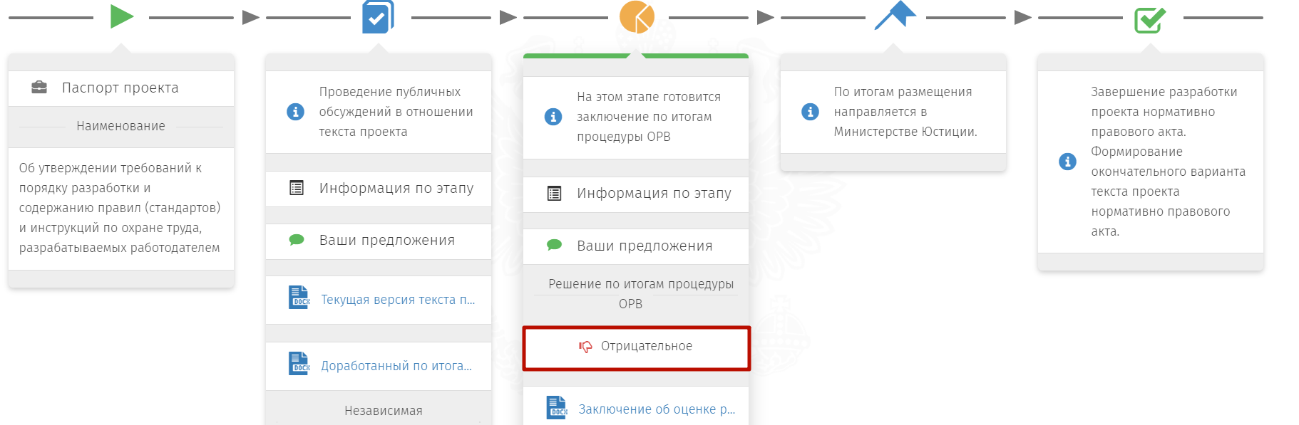 что такое иот в технологическом процессе. Смотреть фото что такое иот в технологическом процессе. Смотреть картинку что такое иот в технологическом процессе. Картинка про что такое иот в технологическом процессе. Фото что такое иот в технологическом процессе