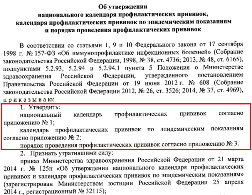 Фрагмент приказа Минздрава от 06.12.2021 № 1122н