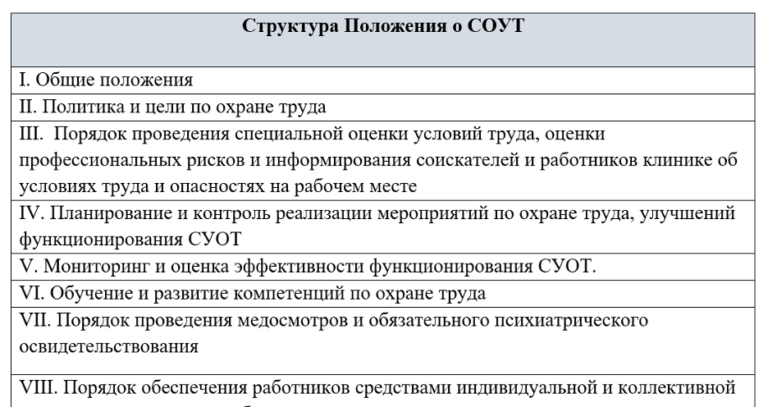 Отчет о результативности функционирования суот образец