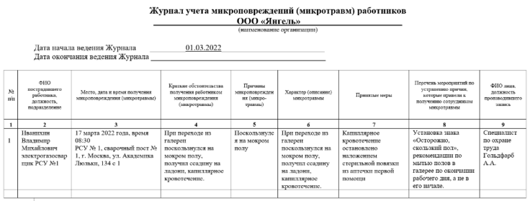 Положение об учете микротравм 2022 образец