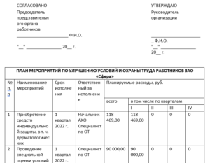 Перечень документов по охране труда на предприятии с образцами 2023