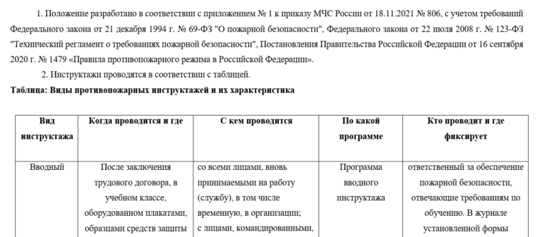 Программа целевого противопожарного инструктажа 2022 образец