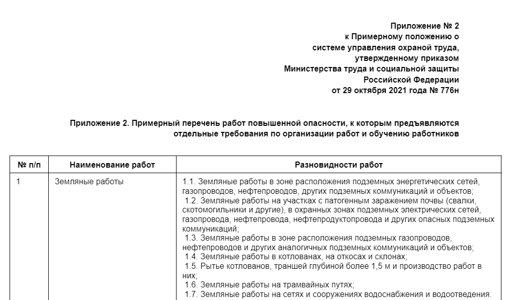 Какие работы относятся к работам с повышенной опасностью. Справочник СОТ