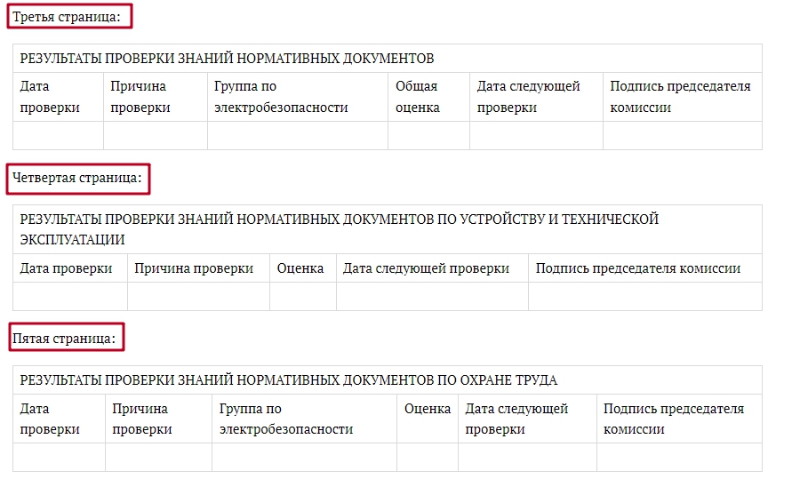 Предаттестационная подготовка по электробезопасности